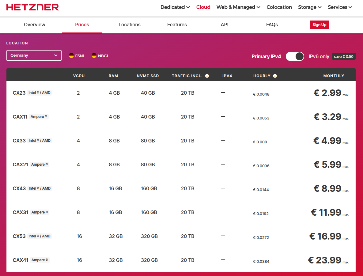 Search for cheap cloud servers at Hetzner Cloud